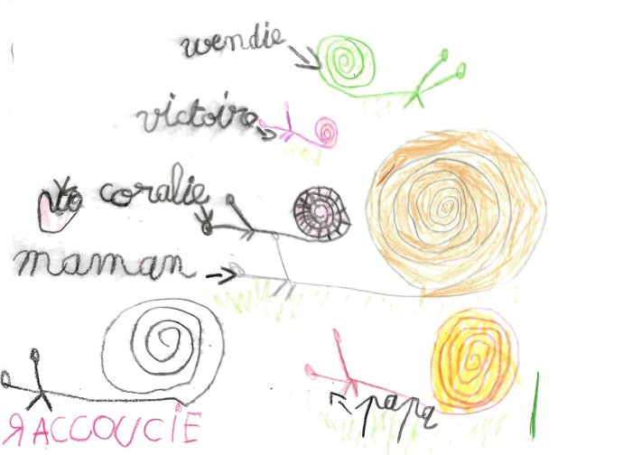 Merci à toutes les familles venues visiter la Ferme aux Escargots cet été ! - Les beaux dessins de nos petits visiteurs artistes en herbes - Image 14